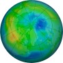 Arctic Ozone 2020-11-14